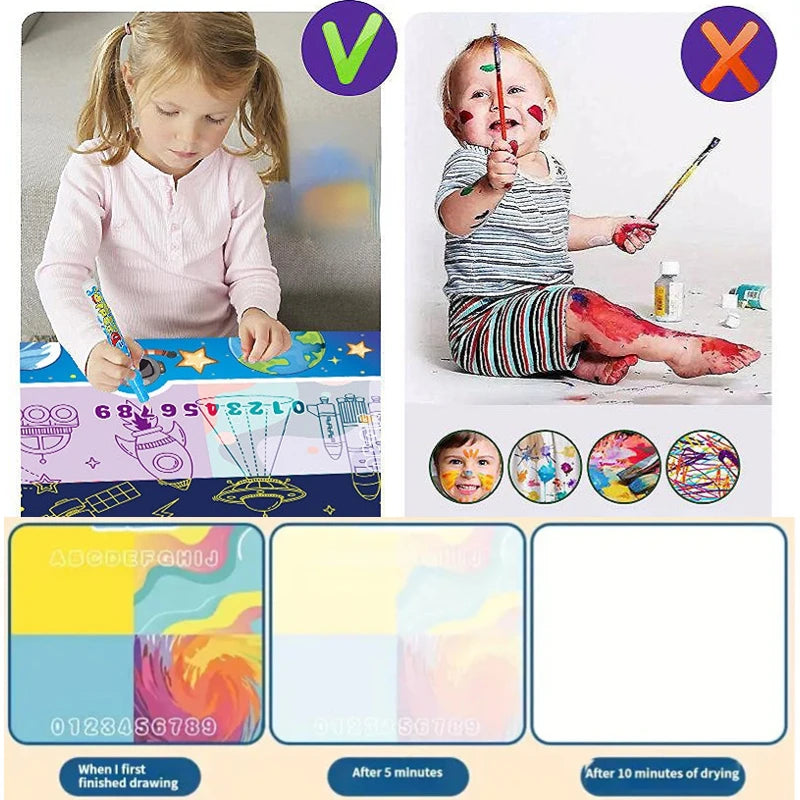 Magic Water Drawing Mat - 100x80CM Reusable Doodle Board with Pens & Tools | Educational Montessori Toy for Kids Gifts 🎨🖌️